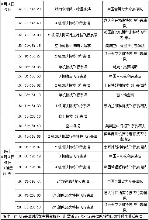 安顺黄果树瀑布最佳旅游时间,安顺市黄果树飞行大会