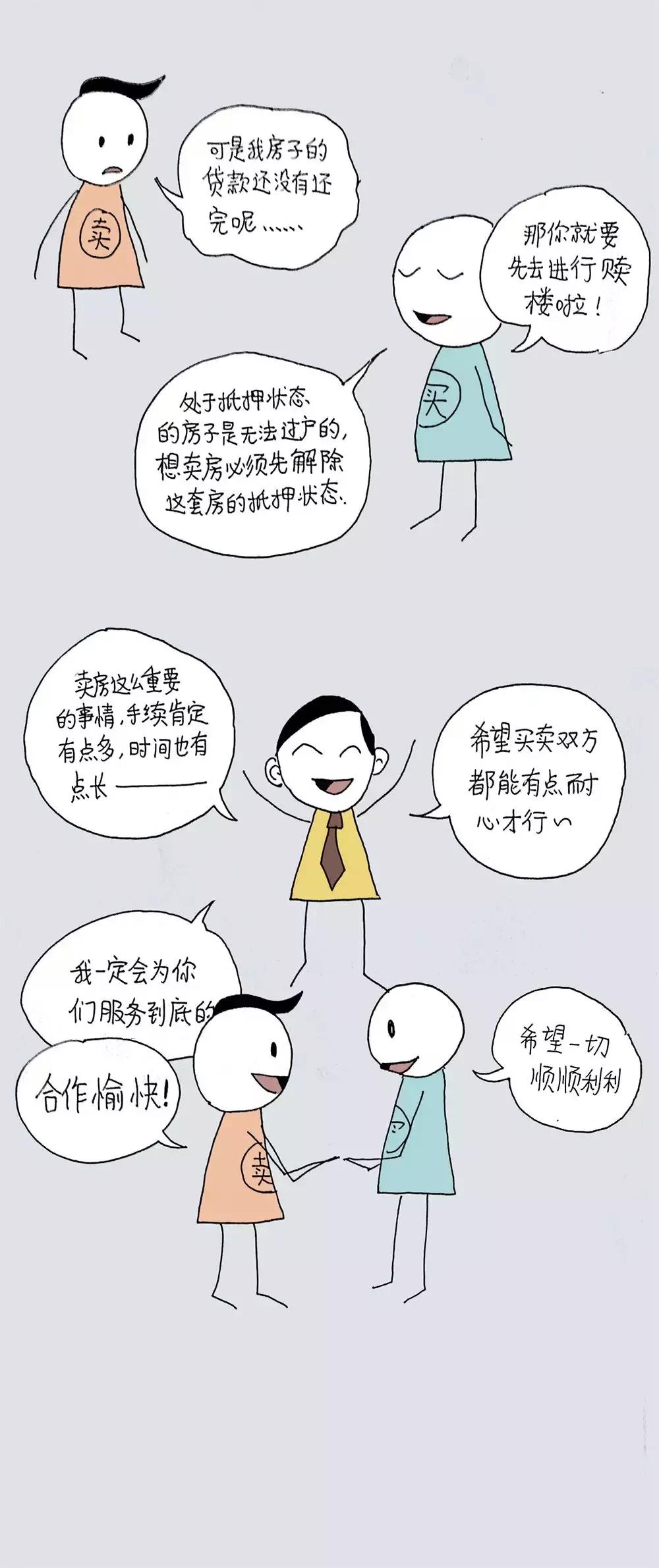 法制漫画包括哪些,二手房买卖手续流程动画