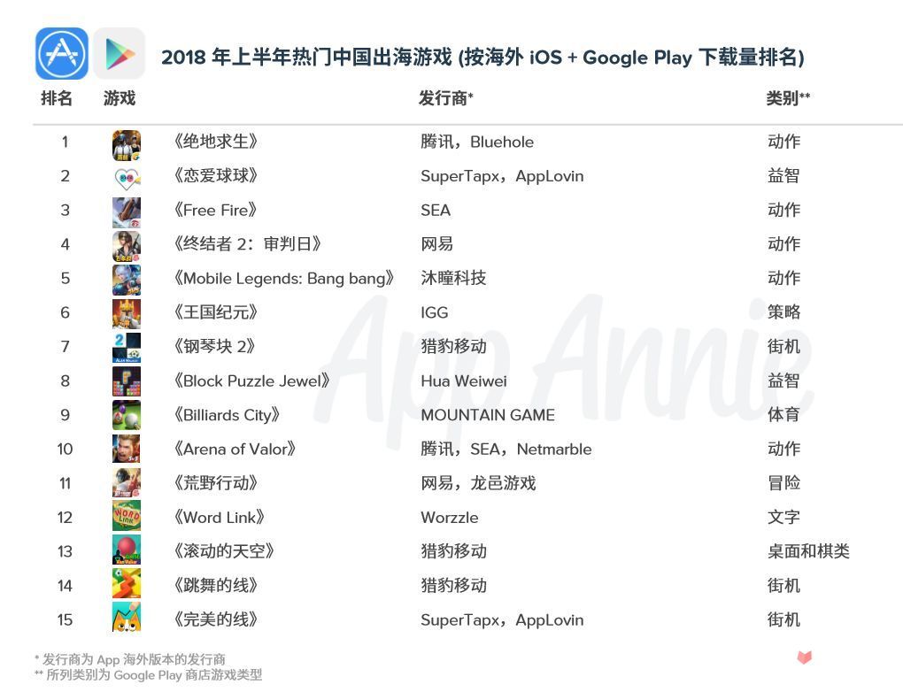 手心游戏日报,手心游戏官网