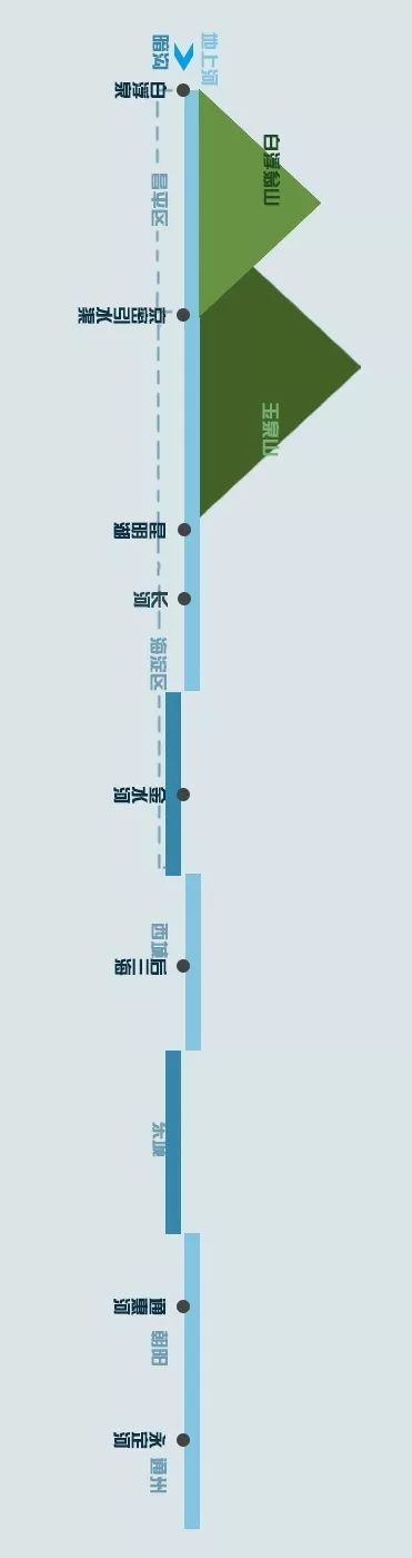 什刹海真实历史,什刹海是真实故事吗