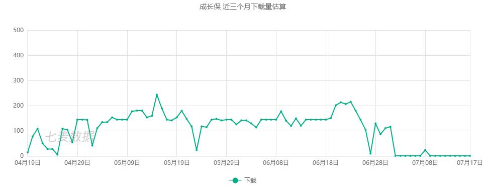 数学思维启蒙app哪个好,免费数学思维app哪个好