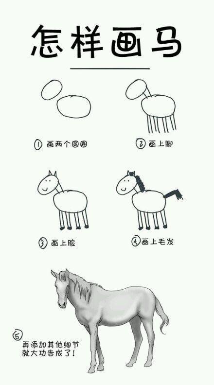 素描速写入门零基础教程,素描画初学零基础人物速写