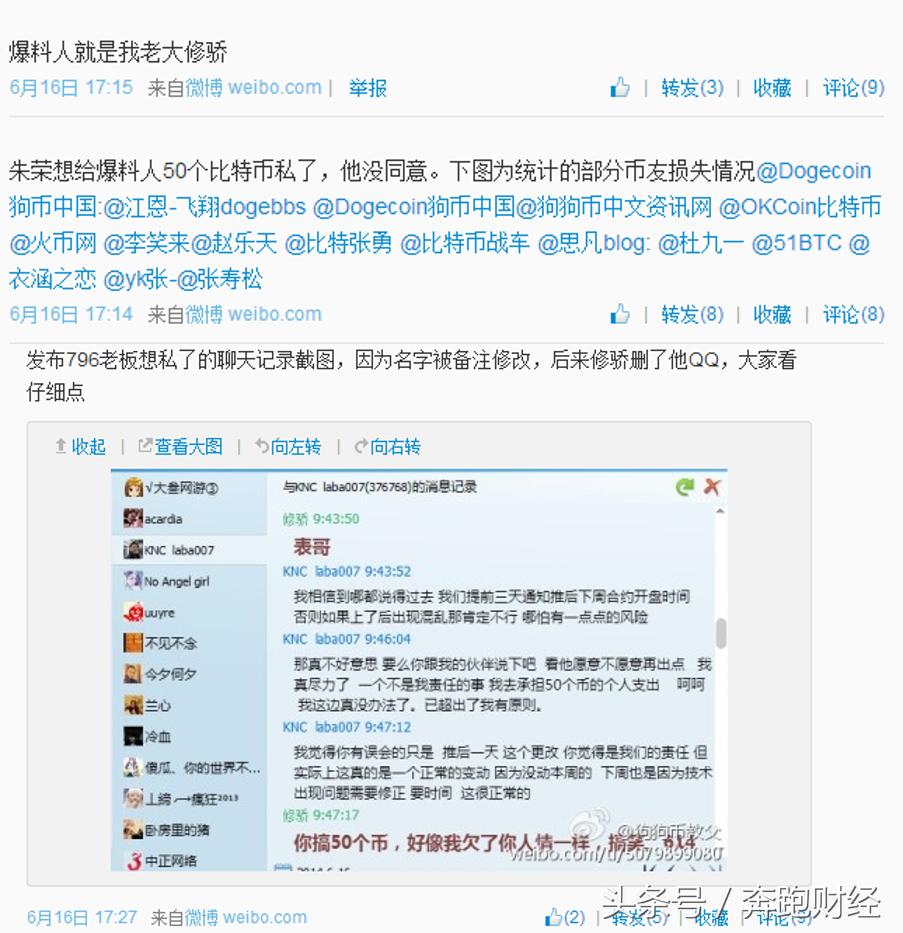 期货区块链最新消息,315区块链