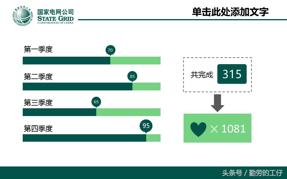 宸ヤ綔鍩硅璇句欢ppt,宸ヤ綔鍩硅鎬荤粨ppt妯℃澘