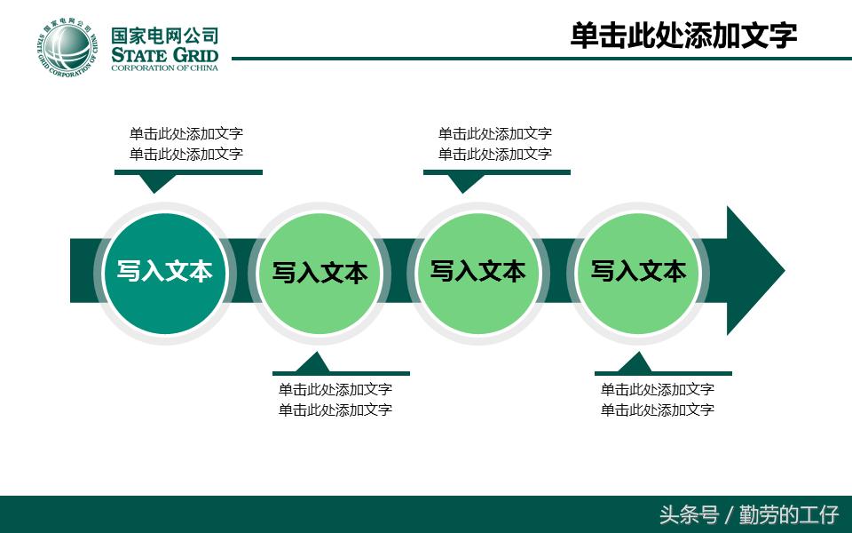宸ヤ綔鍩硅璇句欢ppt,宸ヤ綔鍩硅鎬荤粨ppt妯℃澘