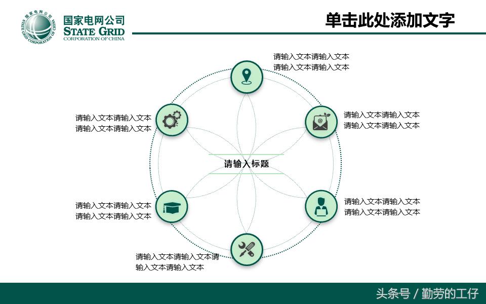 宸ヤ綔鍩硅璇句欢ppt,宸ヤ綔鍩硅鎬荤粨ppt妯℃澘