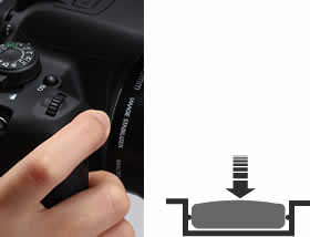 如何调整佳能单反相机参数设置,佳能单反相机基本使用教程