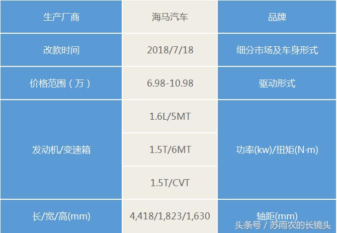 新能源车自主品牌suv,续航能力最强新能源合资suv