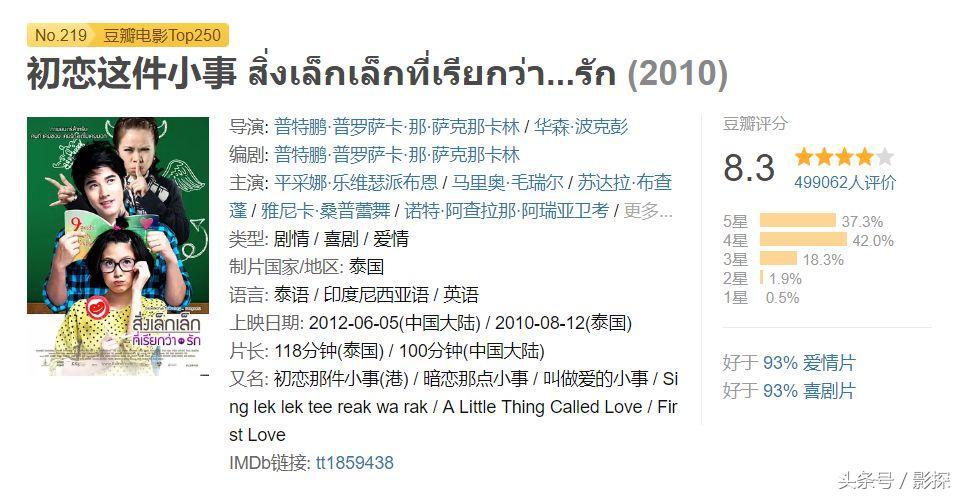 8年内无敌手！这片是99%姑娘都YY过的终极梦想！