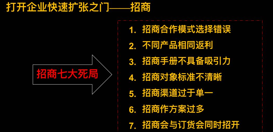 客服管理制度简洁,售后客服管理职责和工作内容