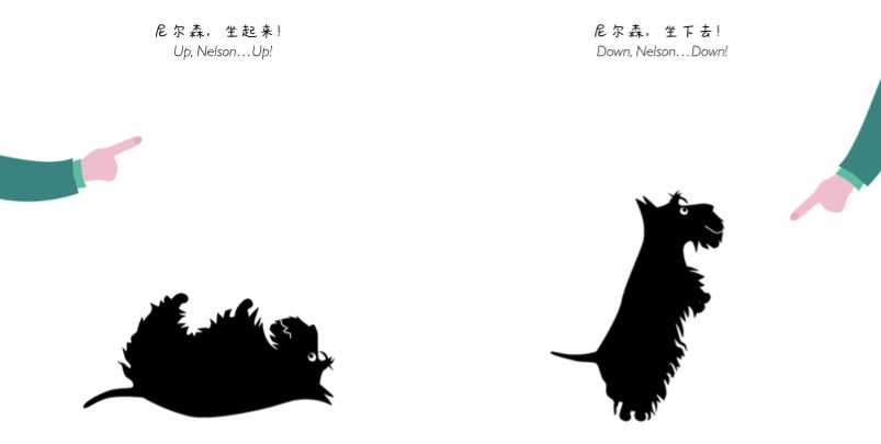 儿童脑力开发训练,宝宝早教0-3岁左右脑开发书