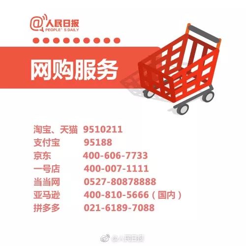 维权必备78个投诉举报电话,维权投诉电话号码一览表