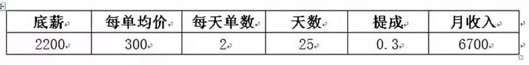 4.2米新能源货车拉货赚钱吗,4.2米货车新能源到底能不能赚钱