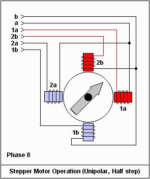 电机正反转带电机保护器原理图,直流电机和交流电机原理图