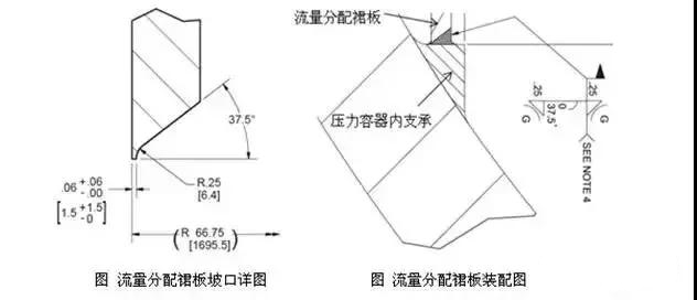 焊缝接头有哪几种方法,焊缝接头技巧有哪两种