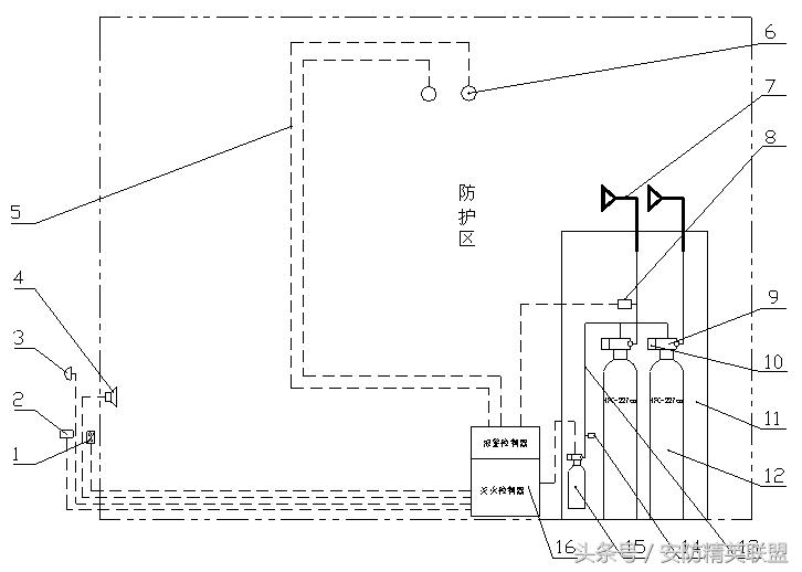 模块化机房机柜规划和布线报价,数据中心机房设计方案及流程