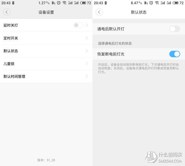 儿童护眼台灯怎么选择全光谱,台灯护眼灯怎么挑选