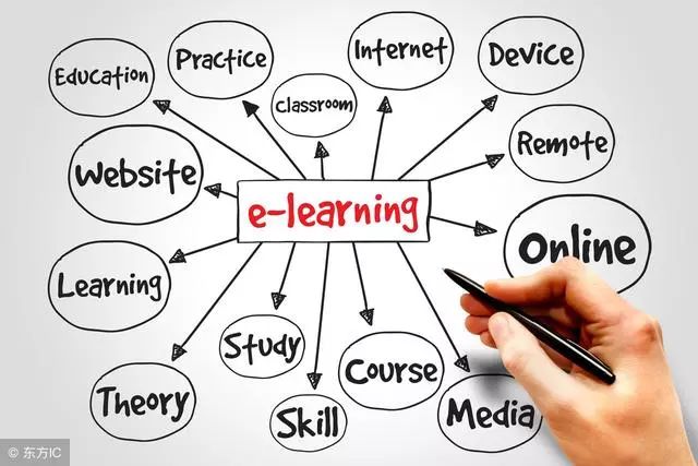 如何让砂锅店生意好,砂锅店没生意怎么办