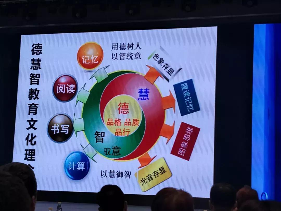 遇见德慧智，遇见教育更好的未来！