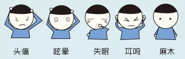 高血压怎么样才能发生猝死,高血压隐形杀手