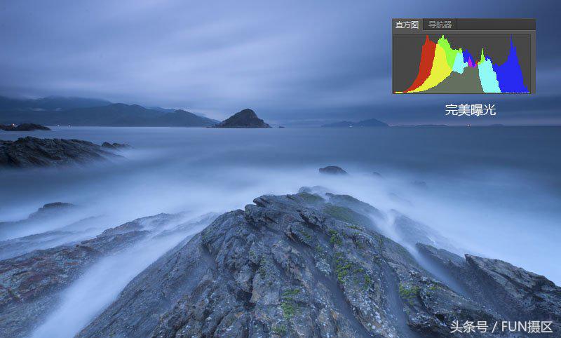 如何快速学会摄影拍摄技巧,一分钟学会拍摄创意摄影