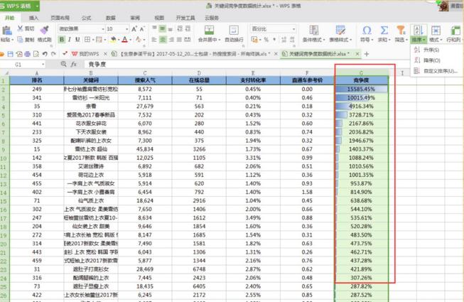 淘宝直通车关键词设置多少合适,淘宝直通车智能推广怎么看关键词