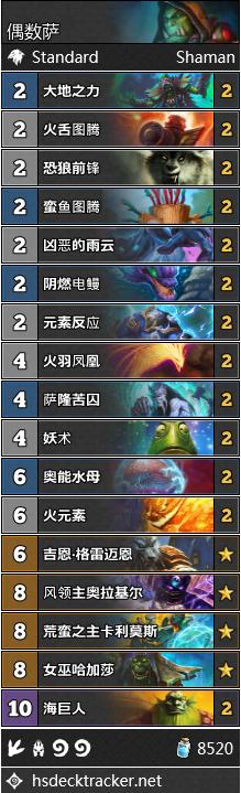 炉石传说机械克苏恩牌组,炉石传说德鲁伊新版本机械克苏恩