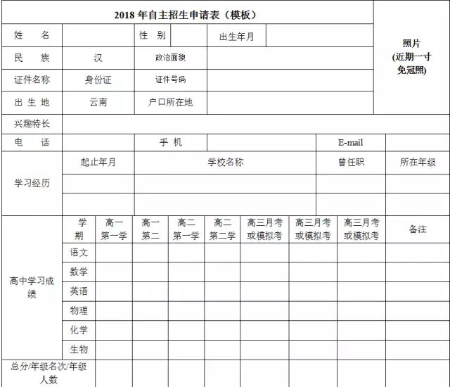 安徽省自主招生报名详细流程,深职自主招生报名流程