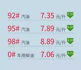 速看！刚刚发布大消息！8月起牙齿矫正、种植牙这10项费用全免！