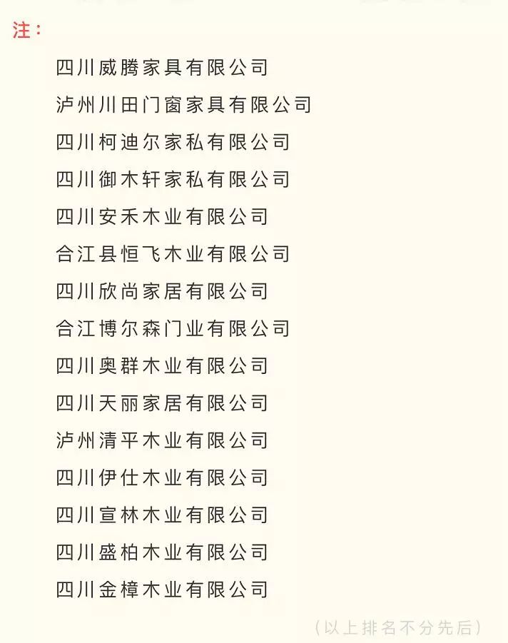 重庆木门工业园区分布图,重庆渝北有哪些木门生产厂家