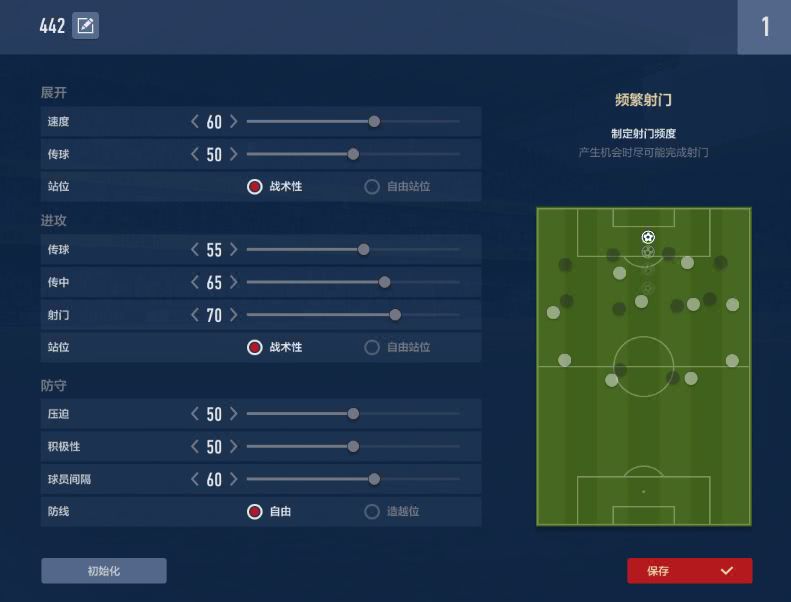 fifaonline4操作技巧,fifaonline4葡萄牙套