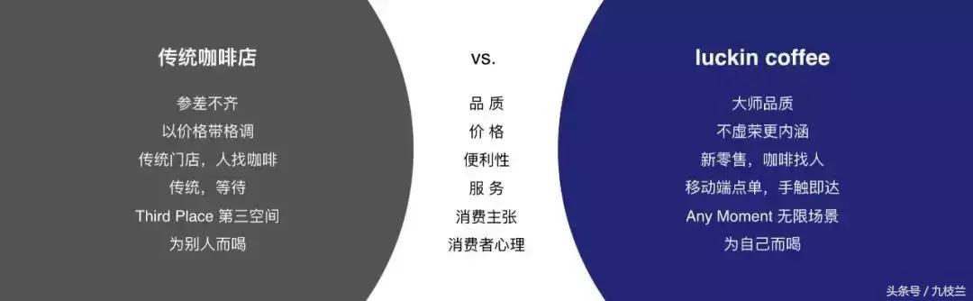 瑞幸咖啡最好的咖啡,瑞幸咖啡最好喝的咖啡