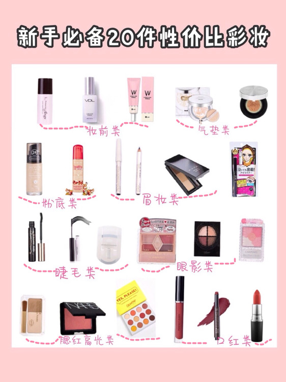 适合新手的化妆品平价好用套装,哪个牌子的化妆品适合新手小白