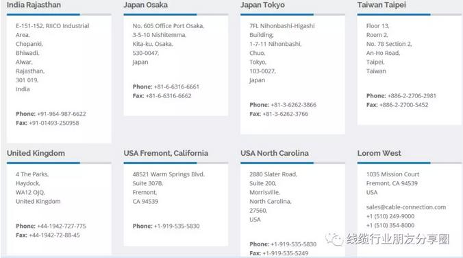 线缆届低调的黄埔军校之乐荣系