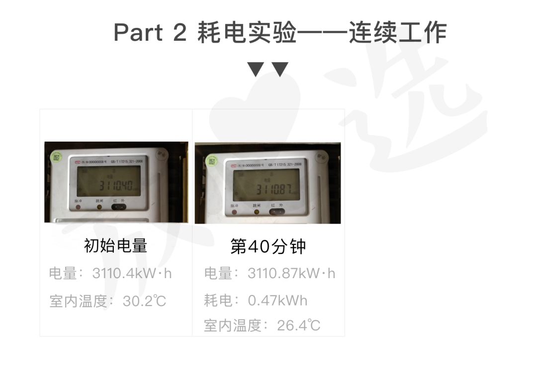 空调怎么样使用最省电最新解答,一般人都不知道的空调省电方法