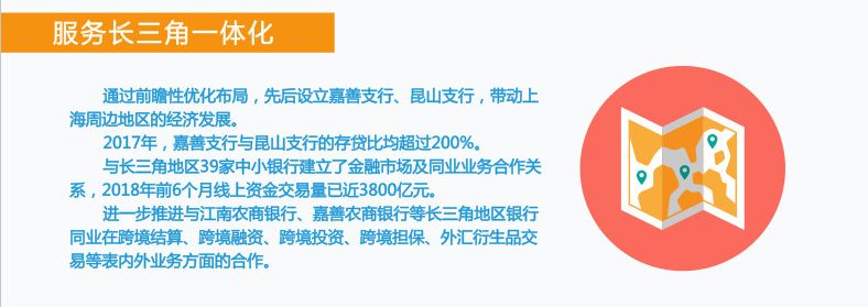 上海农商银行：小微、科创、“三农”之友，速来体验“全上海跑得最快银行”的服务！｜对话上海国企领导