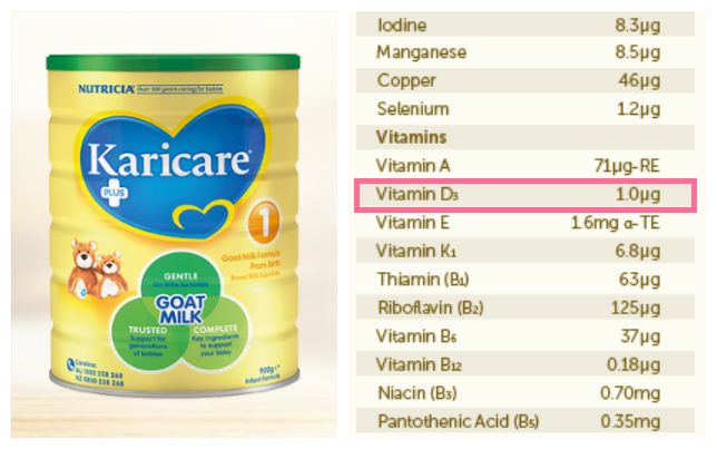 维生素d出生多久补,宝宝出生14天补维生素d3