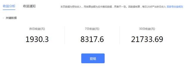 自媒体新手怎么入门要准备什么,自媒体新手必备100个技巧