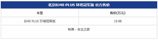 20万以内手动挡硬派越野车,20万左右能去西藏硬派越野车推荐
