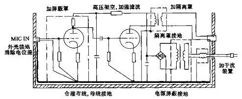 电子管功放制作方法,电子管功放机制作教程
