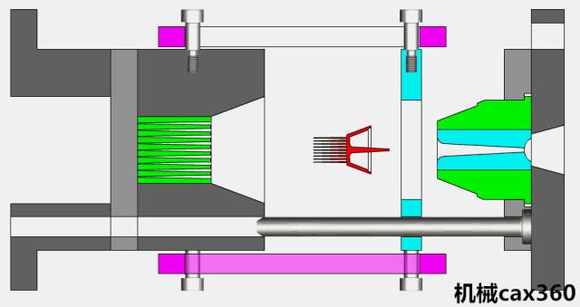 工业之母模具,工业之母模具设计