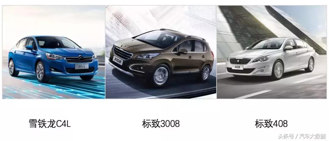 这些车存在质量问题？7月汽车投诉榜出炉，问题车到底能不能买？