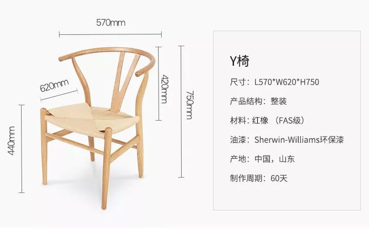 网购家具陷阱,购买家具避坑攻略