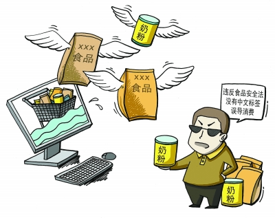 职业打假人重点会盯上什么产品,职业打假人盯上产品标题