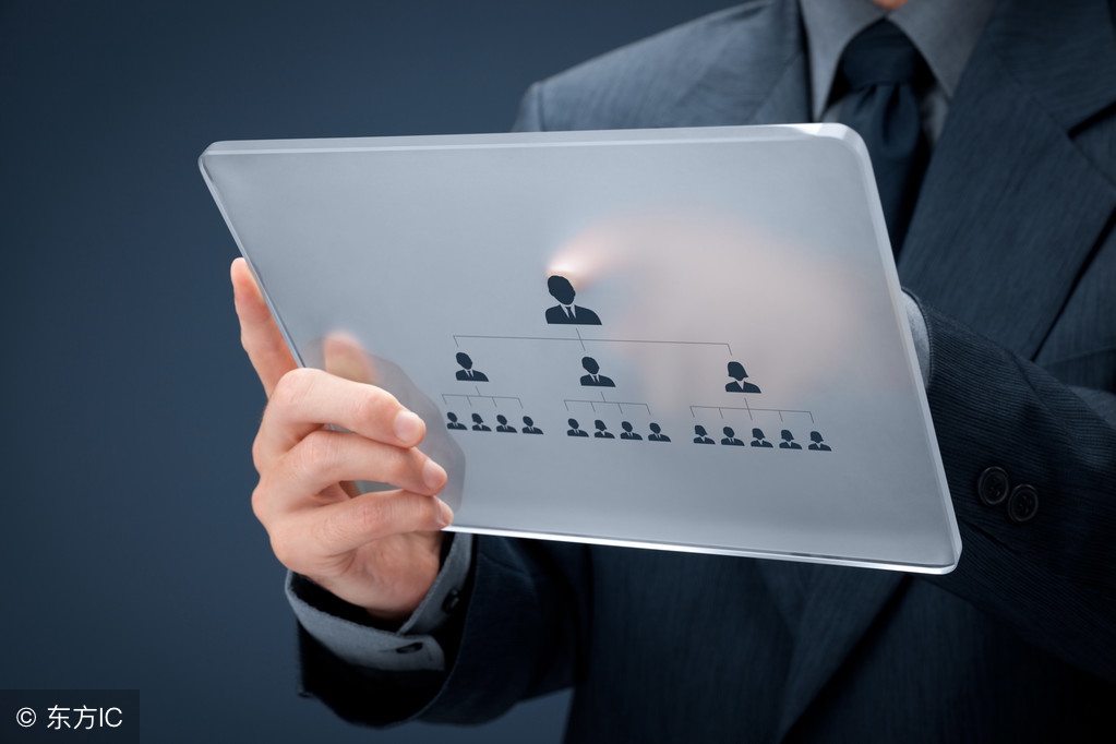 谷歌hc通过后招聘流程,谷歌招聘现存问题