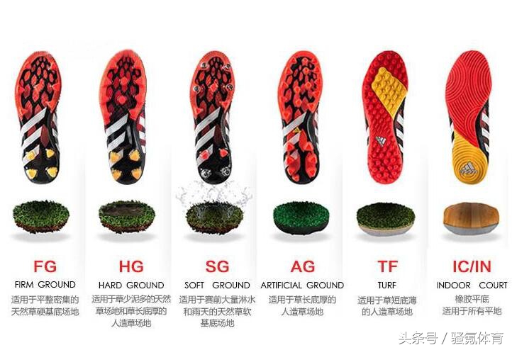 如何帮小孩选足球鞋尺码,怎么挑选一双优质的足球鞋