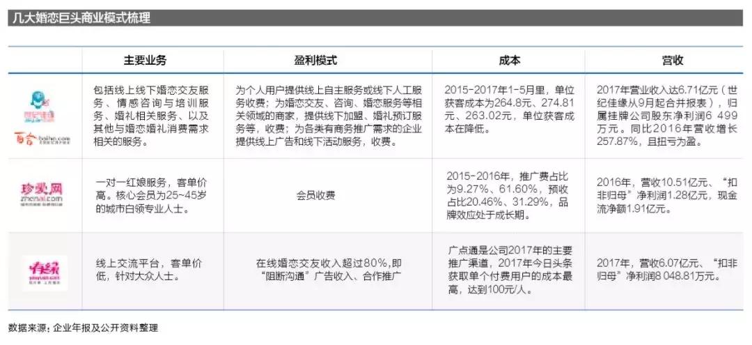 有靠谱的相亲网吗,有缘网相亲交友找对象平台电话