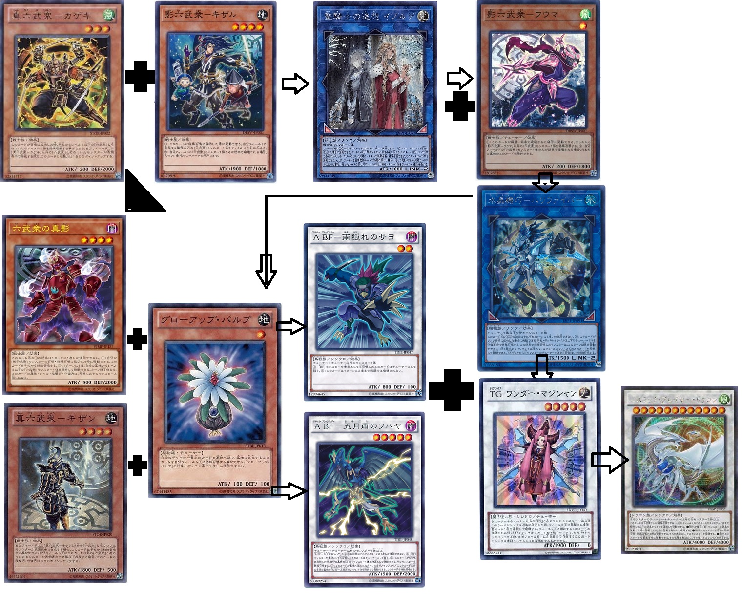 游戏王卡组推荐2024,游戏王强力卡组推荐最新