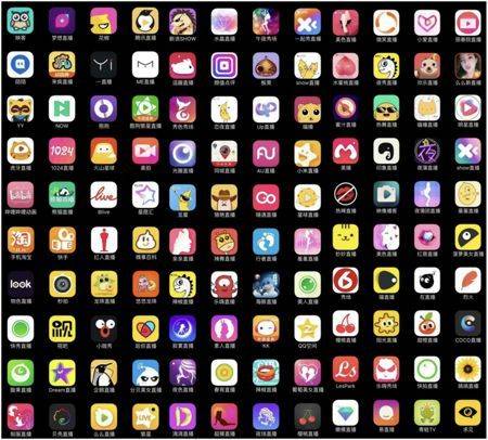 直播市场复盘,复盘直播回放视频