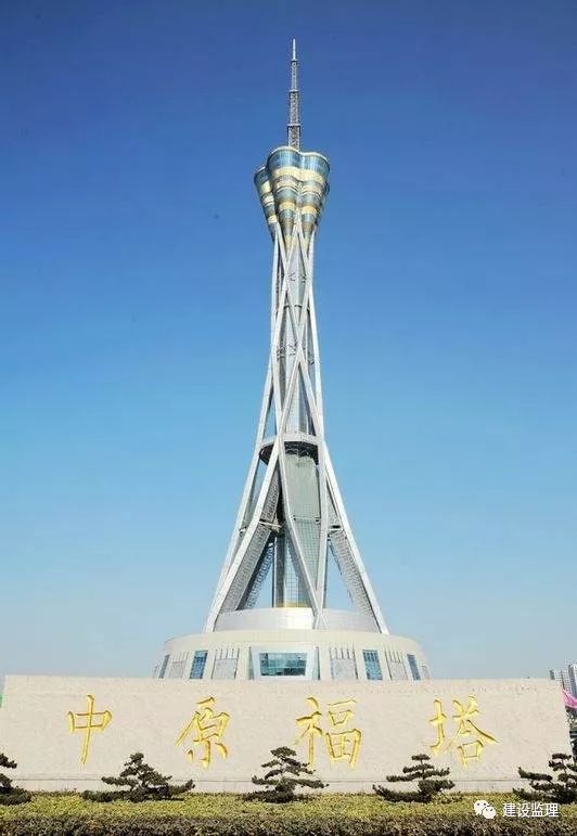 河南建设集团招聘信息,河南长锦建设工程有限公司招聘